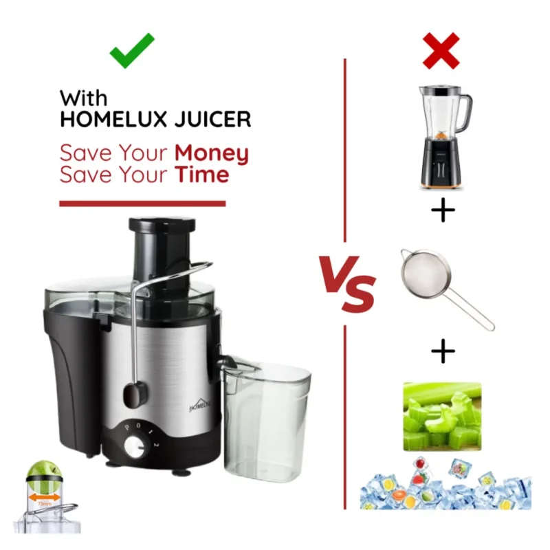 HOMELUX-JUICER